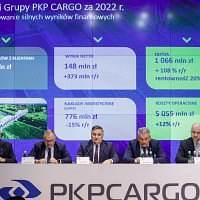 PKP CARGO s rekordním ziskem a růstem rentability v roce 2022